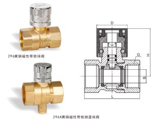 296/296A黄铜磁性带锁(测温)球阀 Q11F-16T