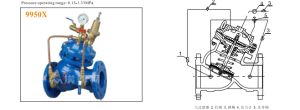 9950X 隔膜式泄压 A742X