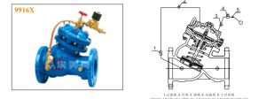 9916X 电磁遥控浮球阀 DJ145X