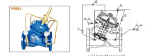 9980X 压差旁通平衡阀 J745X