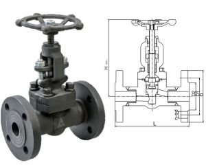 9392锻钢法兰截止阀